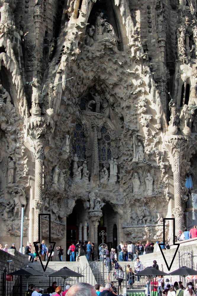 Online Ticket Entrance, Sagrada Familia Tips, Barcelona Experience